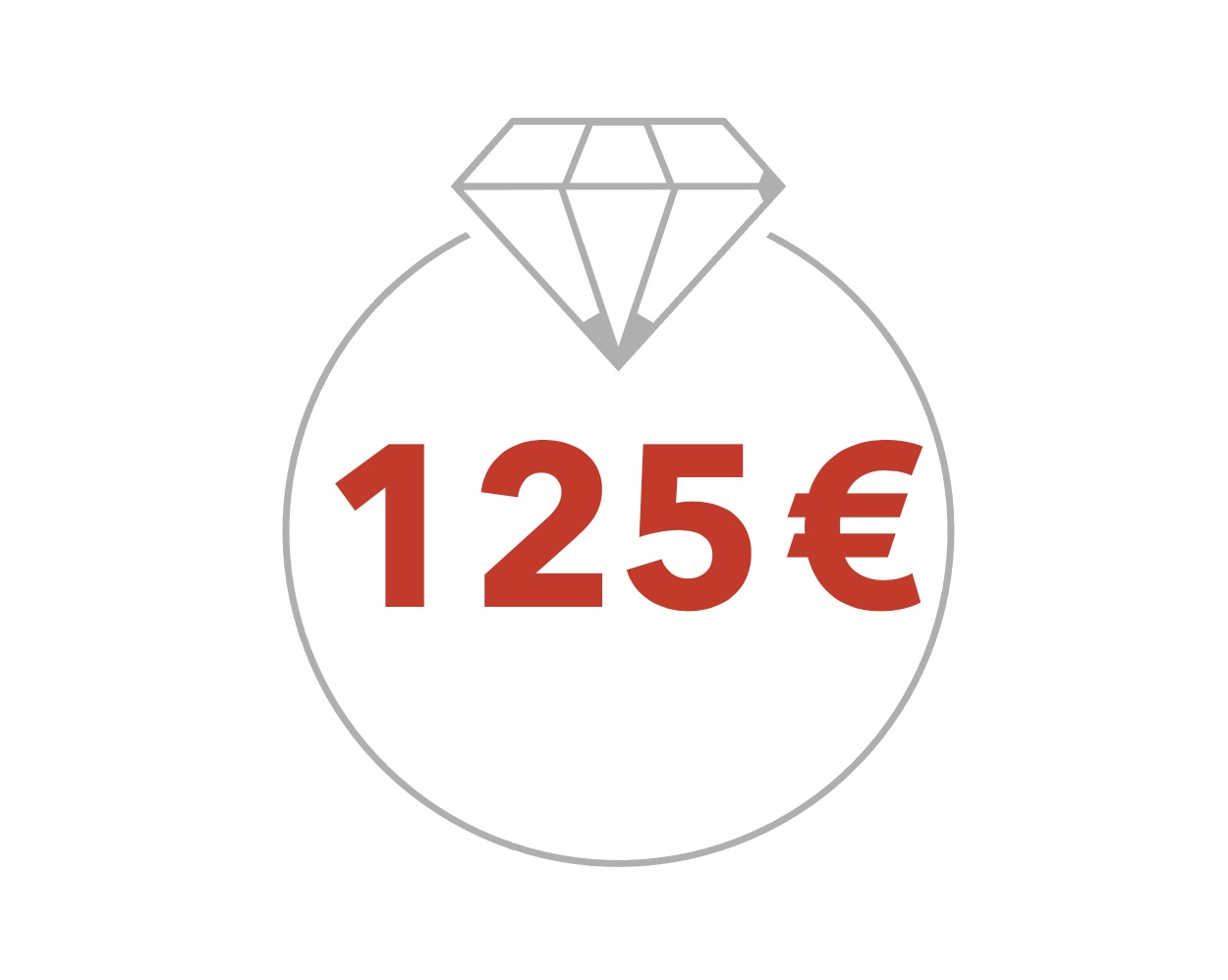 125€ Geschenkgutschein