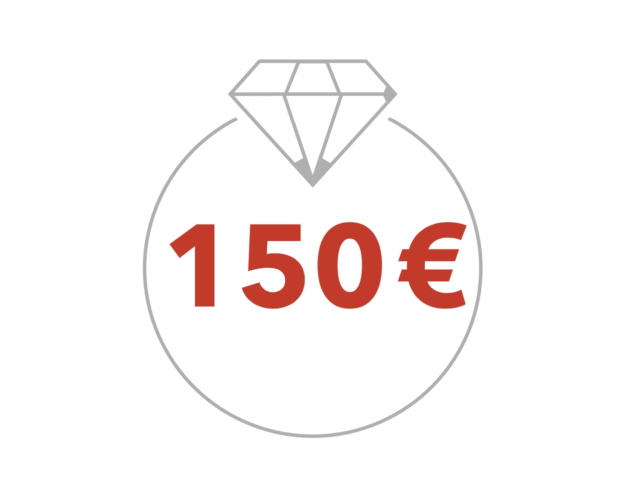 150€ Geschenkgutschein