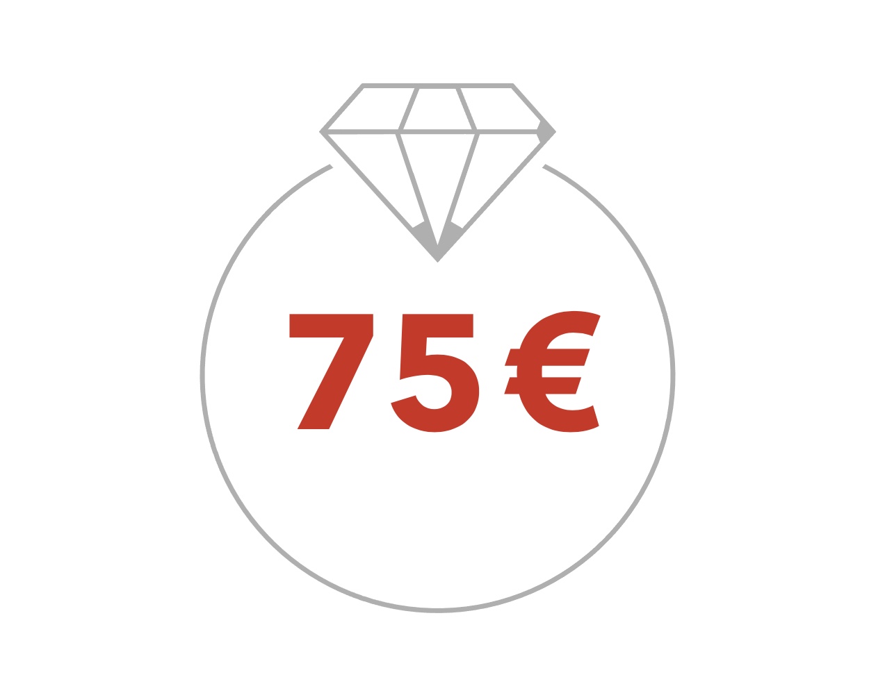 75€ Geschenkgutschein