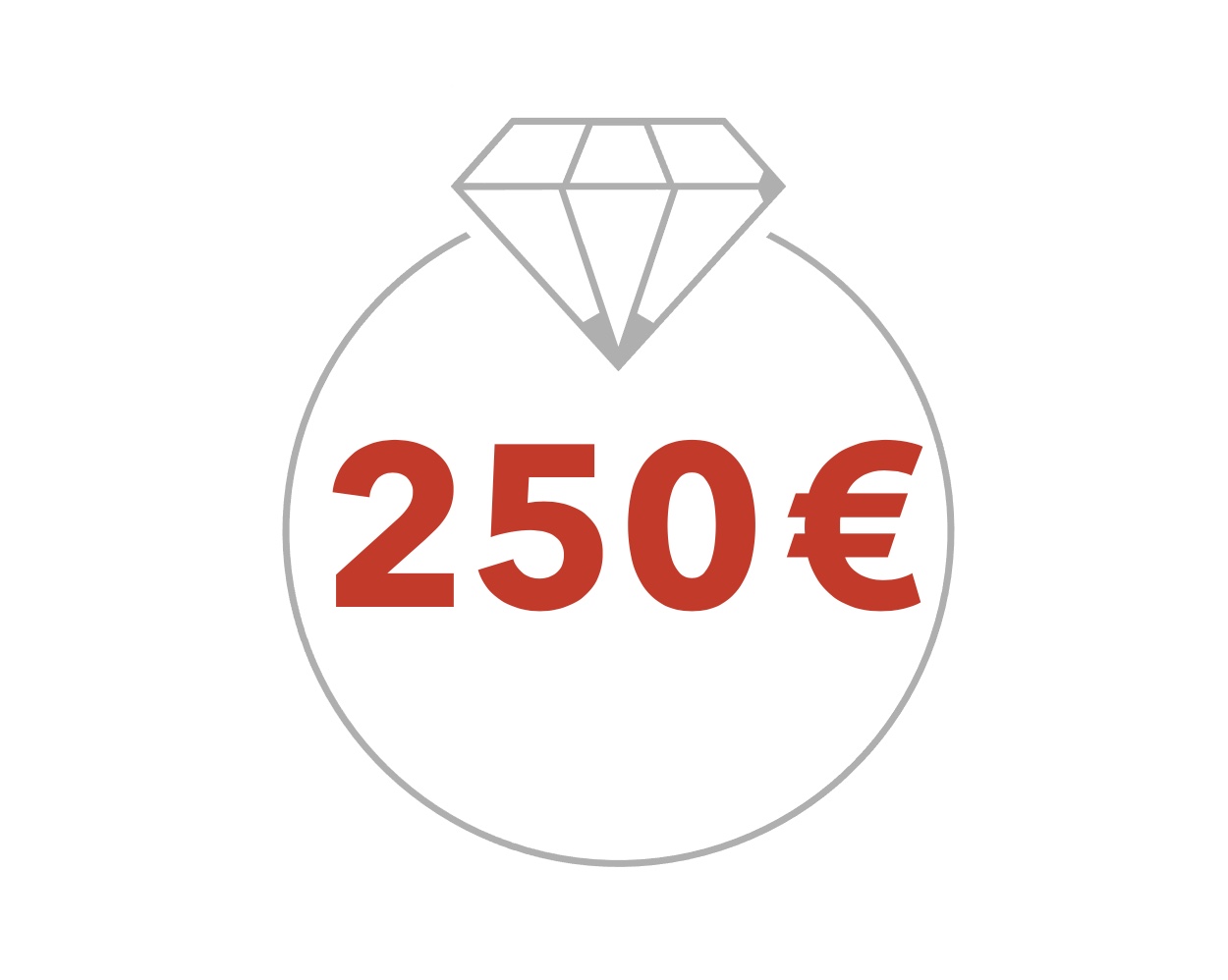 250€ Geschenkgutschein